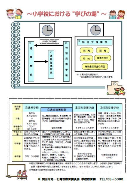 流れ裏