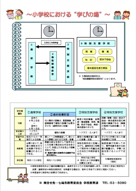 流れ裏