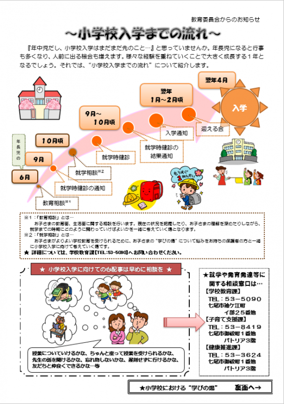 流れ表