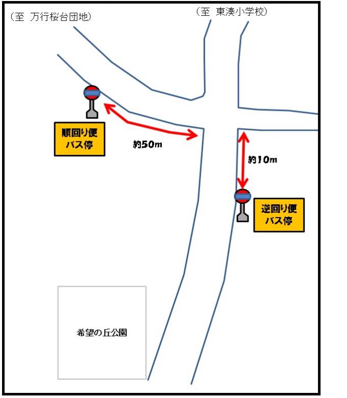 万行町バス停位置