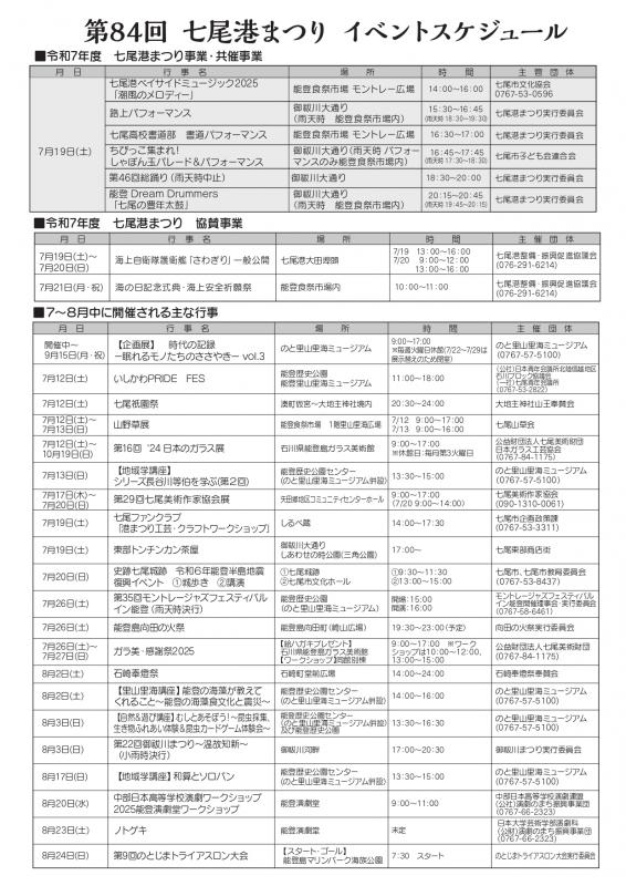 七尾港まつり2025（裏）