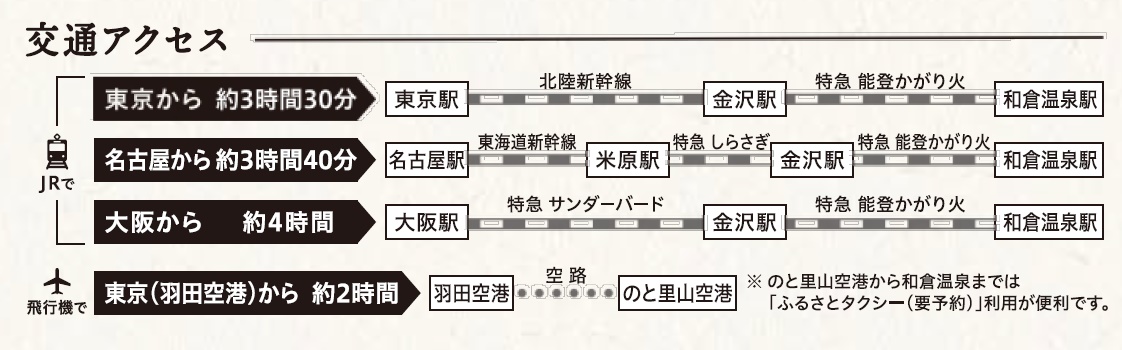 和倉温泉お祭り会館