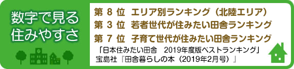 数字で見る住みやすさ