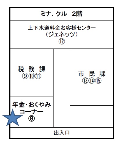 ミナクル配置図